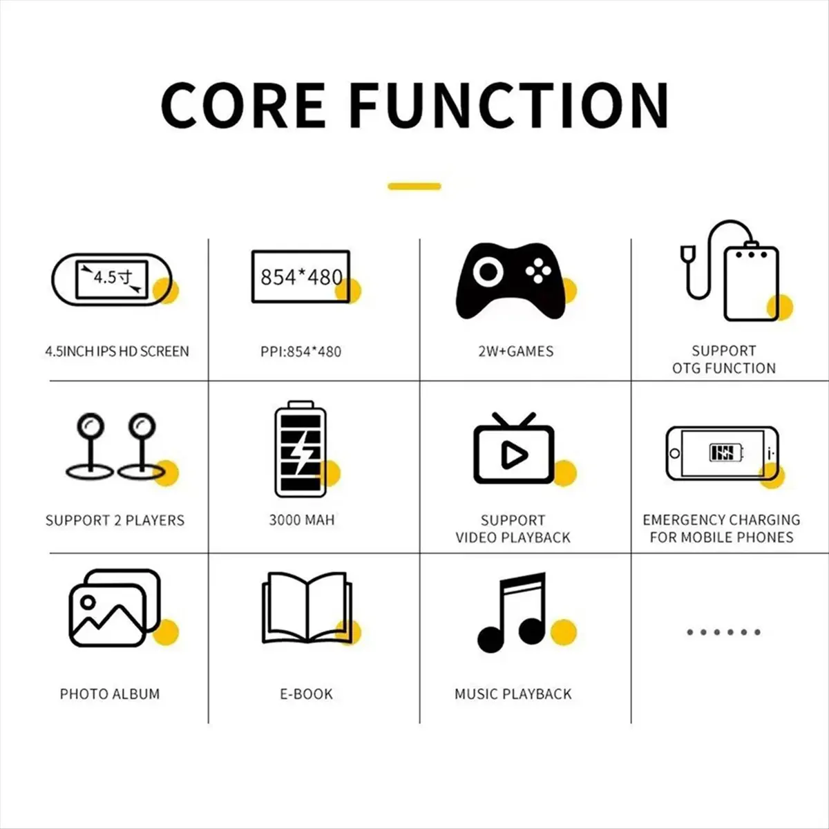 Портативный игровой плеер, портативная игровая консоль в стиле ретро, 4,5-дюймовый IPS-экран, встроенный 20000+ игр, ретро-видеоигры для PS1
Портативный игровой плеер, портативная игровая консоль в стиле ретро, 4,5-дюймовый IPS-экран, встроенный 20000+ игр, ретро-видеоигры для PS1