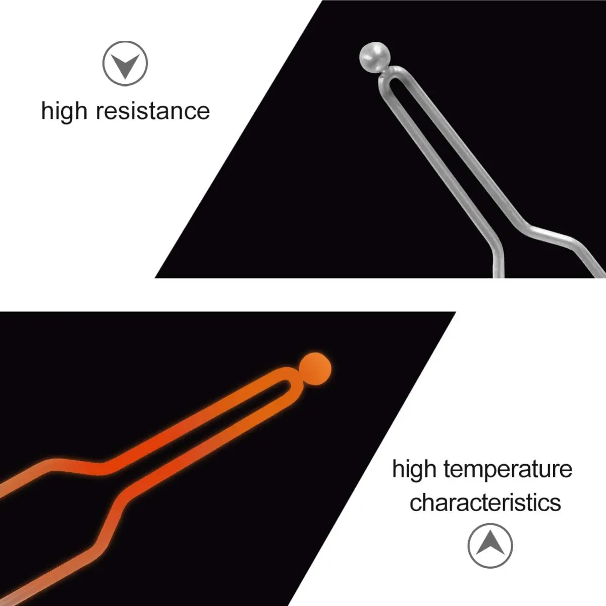HHTL 9 шт., набор наконечников для проволоки для пирографии, машина для выжигания древесины, машина для пирографии, насадки с высоким импедансом для машины для выжигания древесины
HHTL 9 шт., набор наконечников для проволоки для пирографии, машина для выжигания древесины, машина для пирографии, насадки с высоким импедансом для машины для выжигания древесины