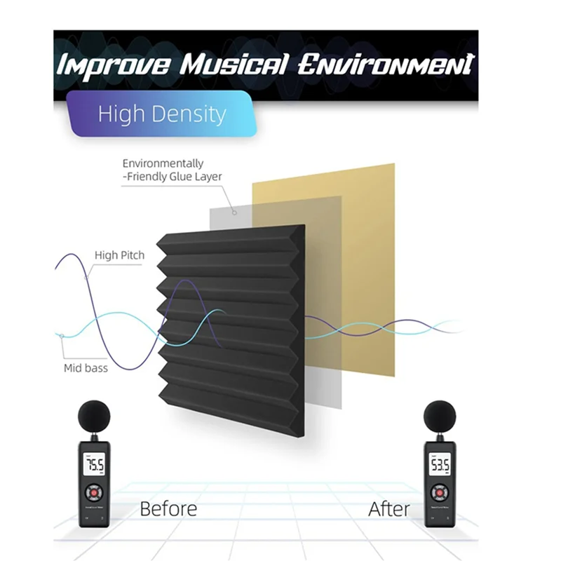 AS98-24Pack Sound Proof Foam Panels With Self Adhesive,1X12x12in Acoustic Soundproof Wall Panels For Gaming&Studio,Black&Gray
AS98-24Pack Sound Proof Foam Panels With Self Adhesive,1X12x12in Acoustic Soundproof Wall Panels For Gaming&Studio,Black&Gray