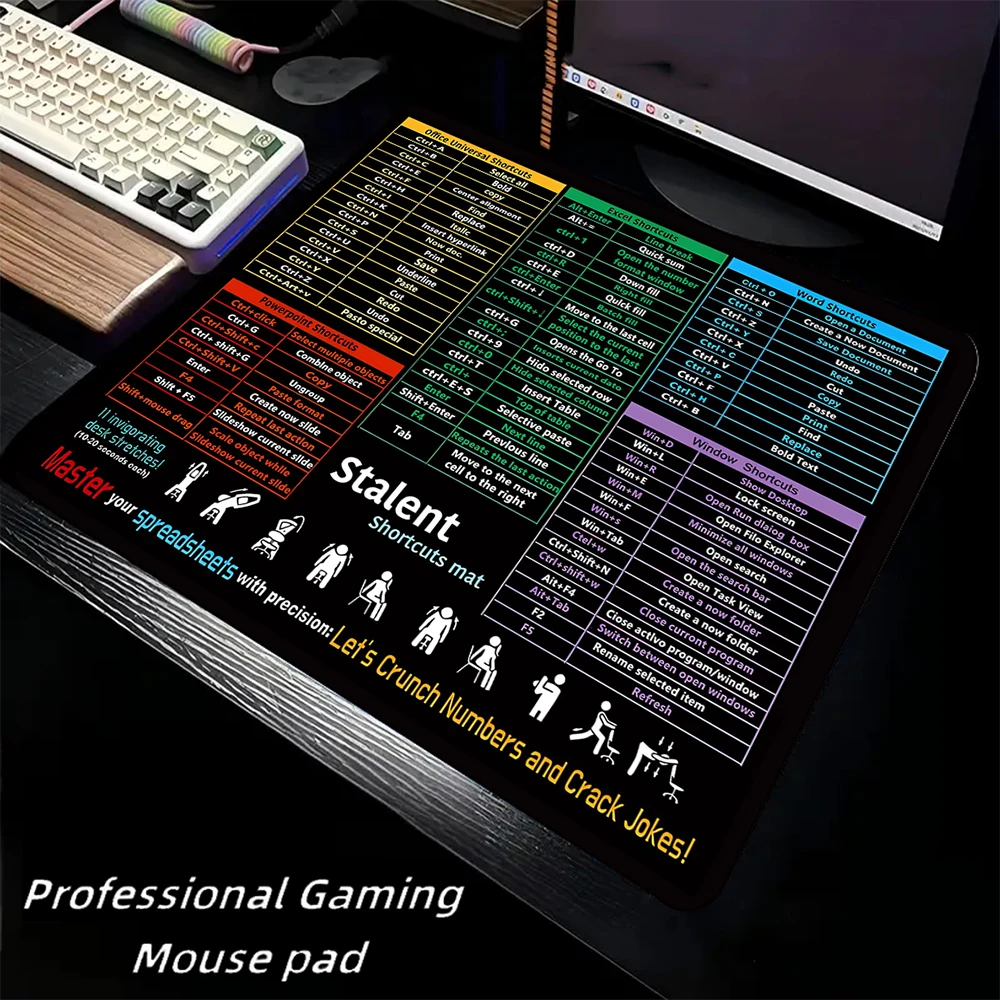 Software Shortcut Mouse Pad Stitched Edge Non-Slip Rubber Base Small Office Mousepad for Computer Laptop Home Portable Durable
Software Shortcut Mouse Pad Stitched Edge Non-Slip Rubber Base Small Office Mousepad for Computer Laptop Home Portable Durable