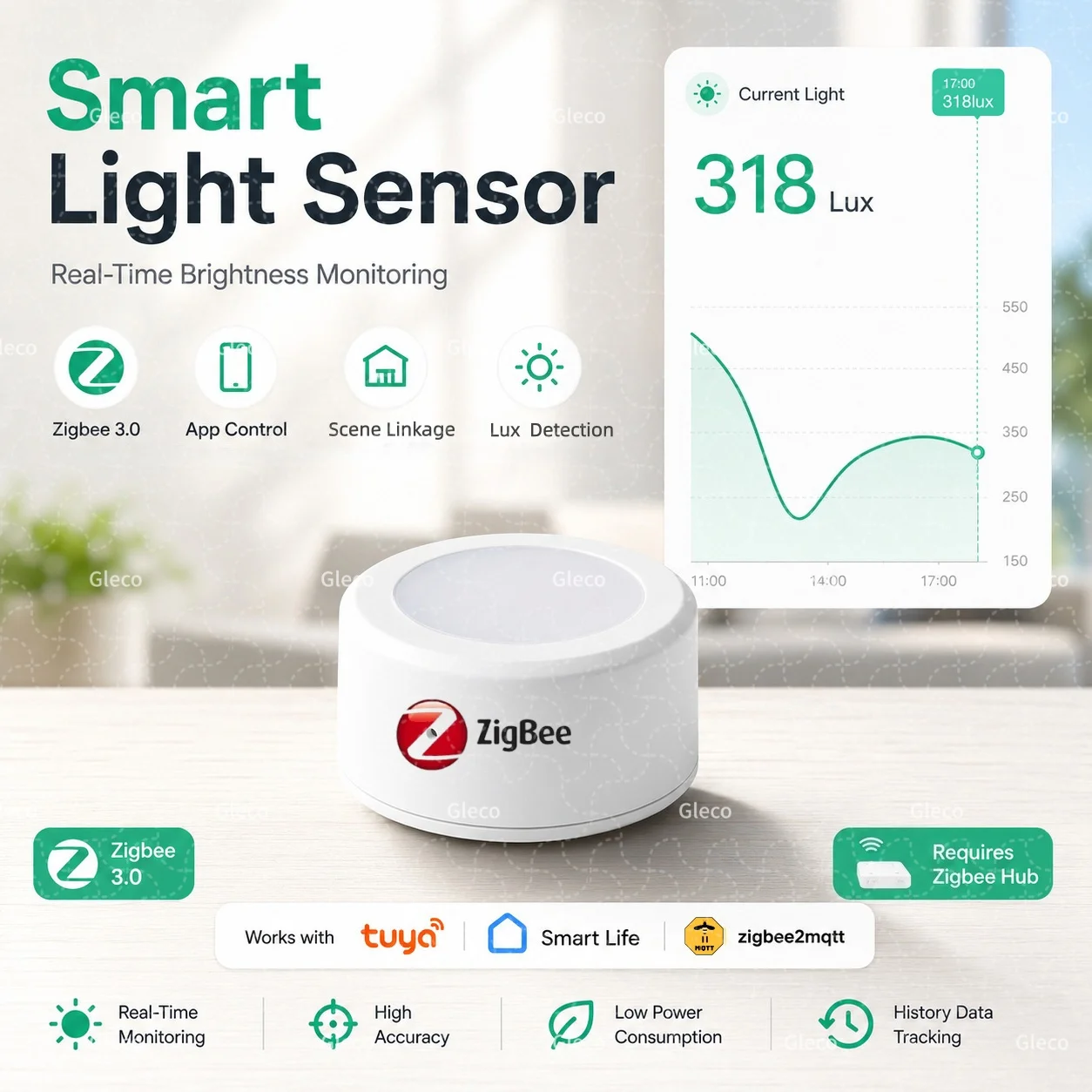 Zigbee Smart Brightness Light Sensor Smart Life Illumiance Detector Real-time Monitoring Zigbee2MQTT Z2M TUYA Home Automation
Zigbee Smart Brightness Light Sensor Smart Life Illumiance Detector Real-time Monitoring Zigbee2MQTT Z2M TUYA Home Automation