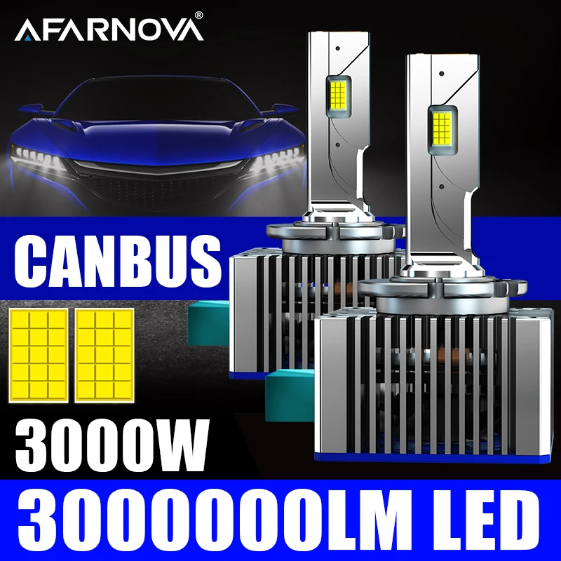 D series D1S LED Headlights D2S D3S D4S D5S Car Lamp For BMW Benz Audi VW Plug&Play Turbo D1R D1R D3R D4R D5R FOR Car Lights
D series D1S LED Headlights D2S D3S D4S D5S Car Lamp For BMW Benz Audi VW Plug&Play Turbo D1R D1R D3R D4R D5R FOR Car Lights