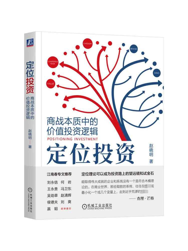 Книга-Winshare Позиционирование Инвестиции Значение Инвестиционная логика в эссенции деловой стратегии
Книга-Winshare Позиционирование Инвестиции Значение Инвестиционная логика в эссенции деловой стратегии