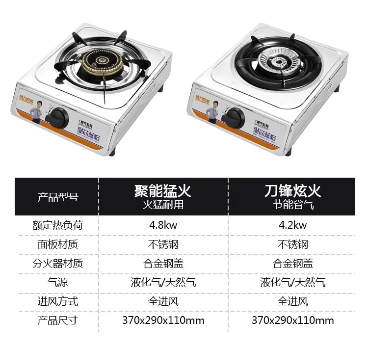 Single Burner Gas Stove Household Energy Saving High Power Stainless Steel LPG Natural Gas Cooktop cbxc
Single Burner Gas Stove Household Energy Saving High Power Stainless Steel LPG Natural Gas Cooktop cbxc