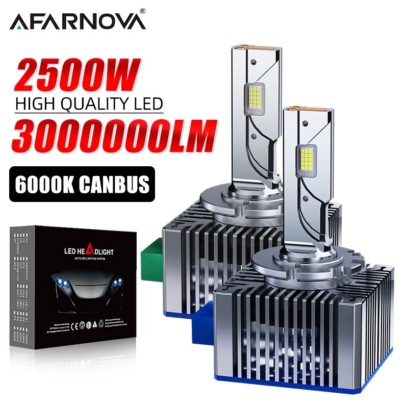 2500W D1S D3S Светодиодная автомобильная фара Ксеноновая лампа HID 1:1 D2S D4S D5 D8 Canbus 3000000LM D1R D2R D3R D4R Светодиодные турбо-автомобильные фары Plug&Play
2500W D1S D3S Светодиодная автомобильная фара Ксеноновая лампа HID 1:1 D2S D4S D5 D8 Canbus 3000000LM D1R D2R D3R D4R Светодиодные турбо-автомобильные фары Plug&Play