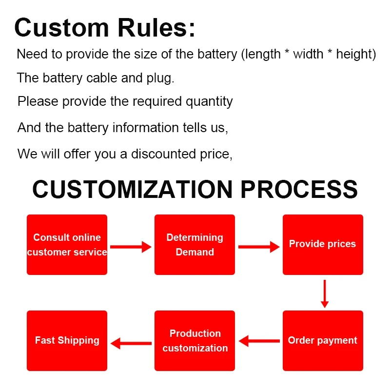 Diy mobile phone and watch batteries. Contact Customer Service Can be customized in bulk
Diy mobile phone and watch batteries. Contact Customer Service Can be customized in bulk