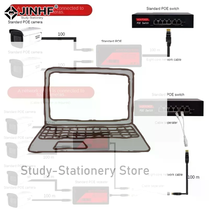 1 Piece 2 Port Poe Extender For Ip Port Max Extend 100M Transmission Extender For Ip Camera
1 Piece 2 Port Poe Extender For Ip Port Max Extend 100M Transmission Extender For Ip Camera