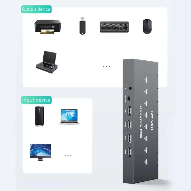USB Manual Switching 8 Port USB Converters Splitter for 8 PC Share USB Peripherals Printer Office Home USB 2.0 Hubs
USB Manual Switching 8 Port USB Converters Splitter for 8 PC Share USB Peripherals Printer Office Home USB 2.0 Hubs