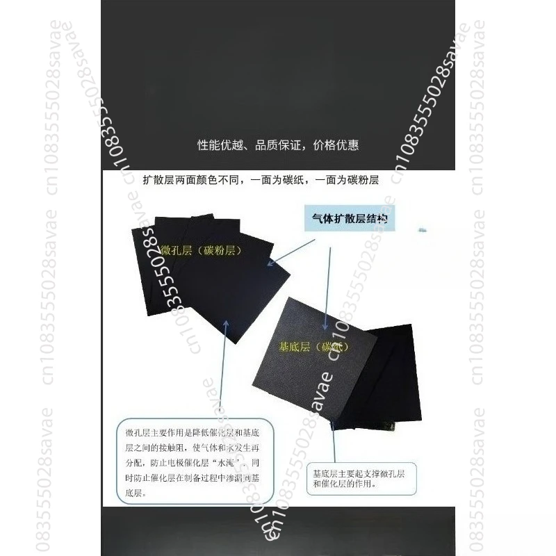 Fuel cell gas diffusion layer carbon paper substrate YLS30T/YLS25 1pc
Fuel cell gas diffusion layer carbon paper substrate YLS30T/YLS25 1pc