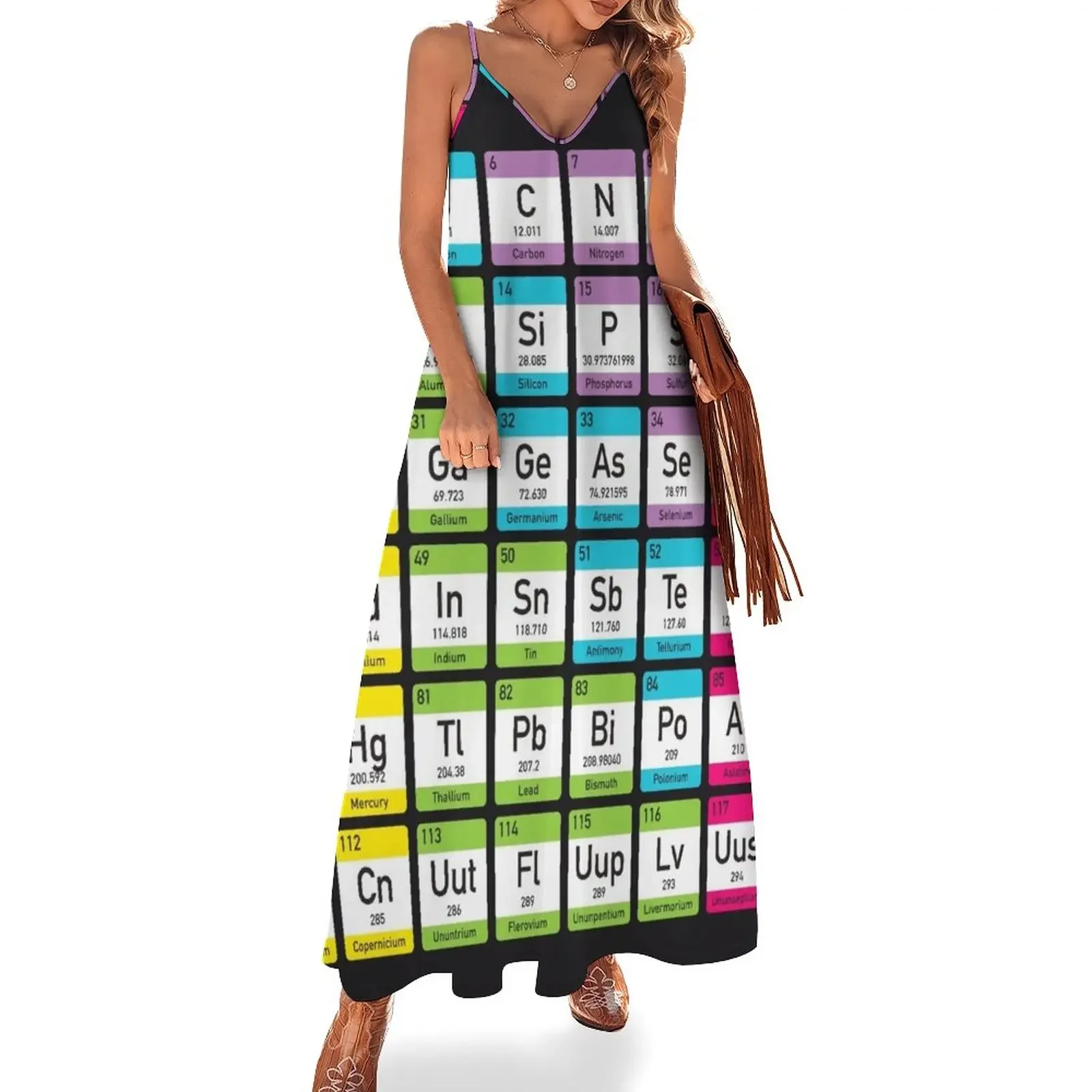 Periodic Table detailed with color code on black background HD High Quality Online Store Sleeveless Dress
Periodic Table detailed with color code on black background HD High Quality Online Store Sleeveless Dress