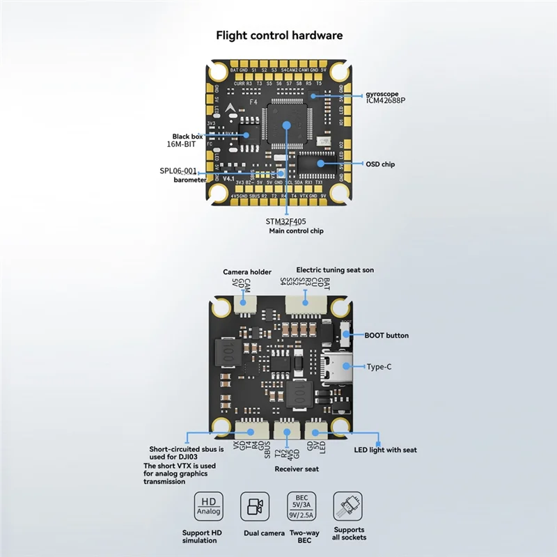 Контроллер полета LBER F4100 V4 FPV Stack FC и ESC F405 V4 100A AM32 3-8S ESC DSHOT600 для гоночного дрона FPV
Контроллер полета LBER F4100 V4 FPV Stack FC и ESC F405 V4 100A AM32 3-8S ESC DSHOT600 для гоночного дрона FPV
