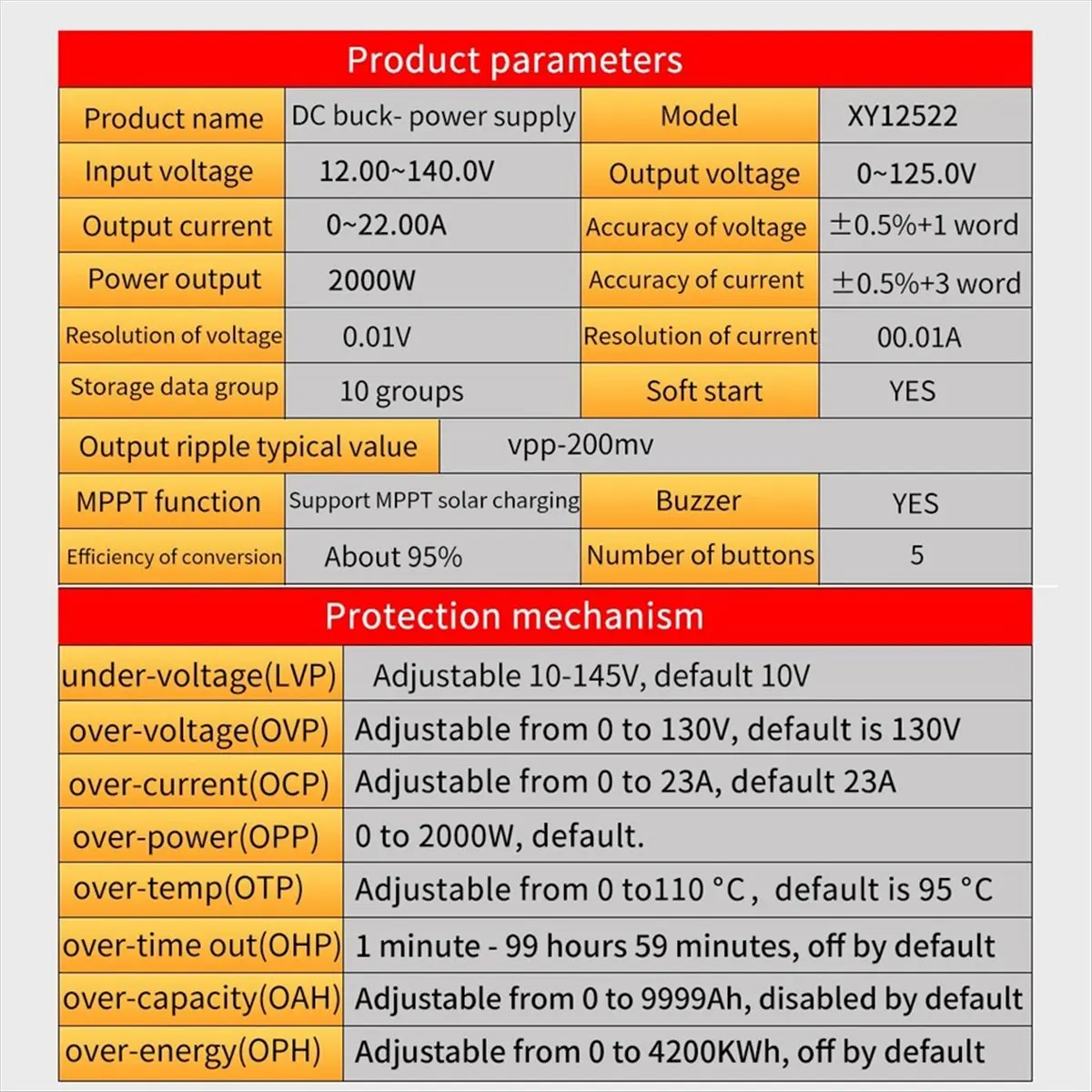 (ABGQ) XY12522 Регулируемый стабилизированный источник питания постоянного тока с ЧПУ, модуль постоянного напряжения и тока 125В/2000Вт
(ABGQ) XY12522 Регулируемый стабилизированный источник питания постоянного тока с ЧПУ, модуль постоянного напряжения и тока 125В/2000Вт