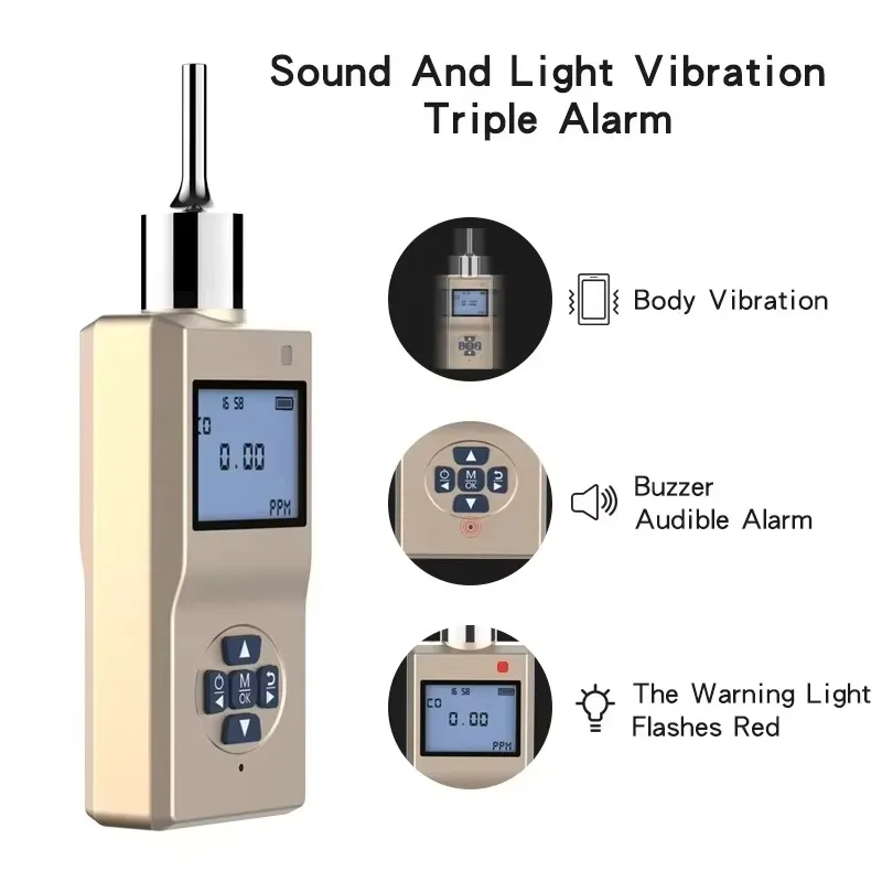 Industrial Portable C4H10 Butane Gas Detector with LCD Display
Industrial Portable C4H10 Butane Gas Detector with LCD Display