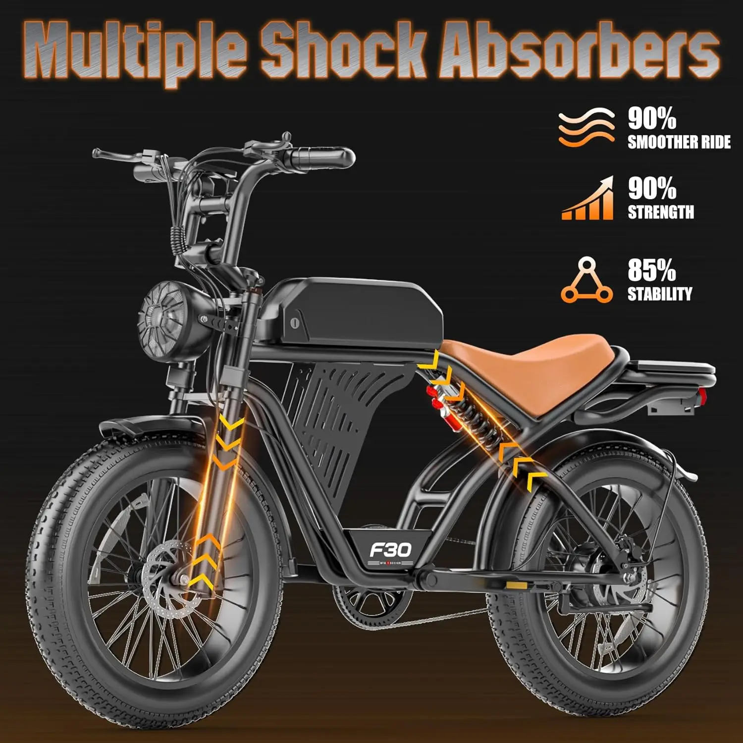 2500W 32MPH 100Mi 48V 20Ah Electric Bike NFC Unlock LCD Dual Suspension 20In Fat Tire Off Road, Custom
2500W 32MPH 100Mi 48V 20Ah Electric Bike NFC Unlock LCD Dual Suspension 20In Fat Tire Off Road, Custom