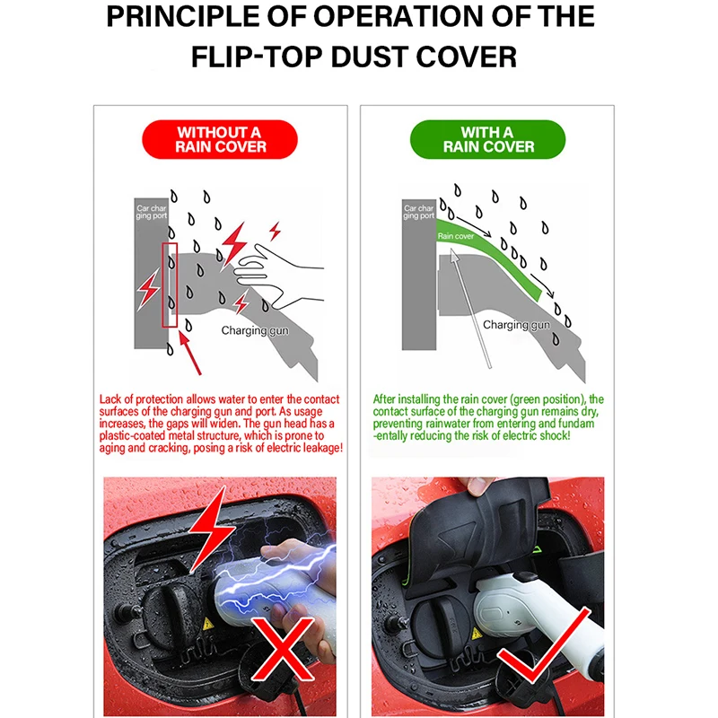 For Volkswagen VW ID.4 Accessories 2020~2026 New Energy Car Charging Rain Cover Auto Parts EV Charg Gun Waterproof Protect Cases
For Volkswagen VW ID.4 Accessories 2020~2026 New Energy Car Charging Rain Cover Auto Parts EV Charg Gun Waterproof Protect Cases