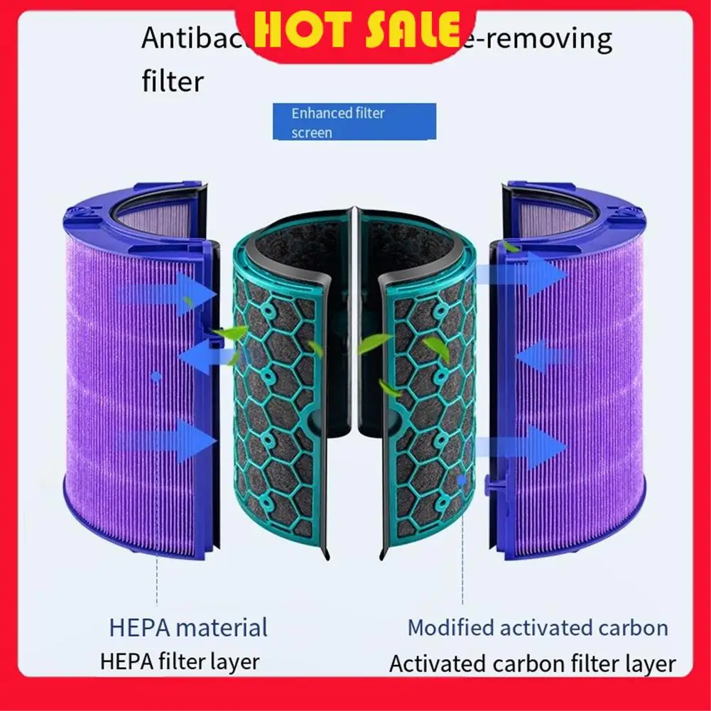 Needful Carbon Filter For Dyson TP/HP/DP04/05/07 Pure Cool Hepa Purifier Sealed Two Stage 360 Degree Filter System Accessories
Needful Carbon Filter For Dyson TP/HP/DP04/05/07 Pure Cool Hepa Purifier Sealed Two Stage 360 Degree Filter System Accessories