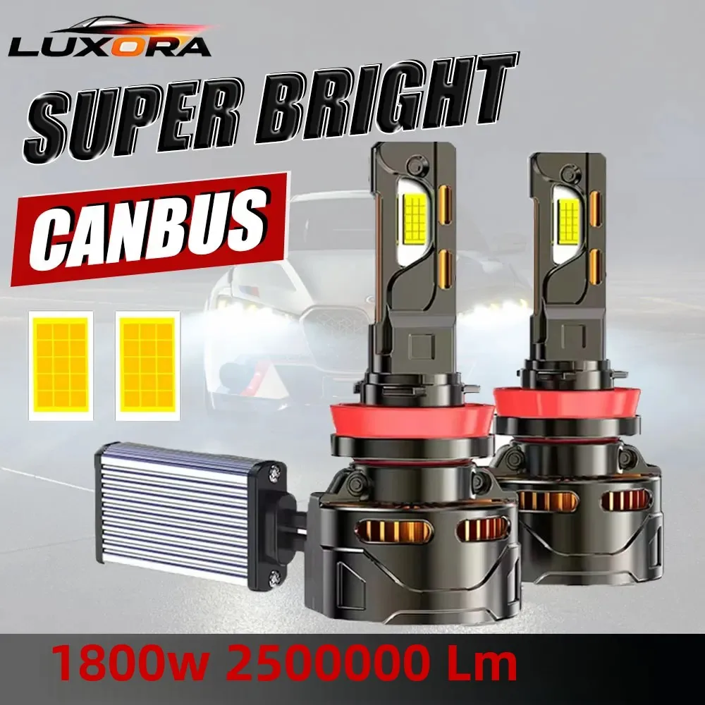 H7 Светодиодная лампа для автомобильных фар Canbus H4 H11 H3 H1 H8 H9 9005 9006 HB3 HB4 9012 Светодиодная лампа для автомобильных фар 6500K 12V 24V
H7 Светодиодная лампа для автомобильных фар Canbus H4 H11 H3 H1 H8 H9 9005 9006 HB3 HB4 9012 Светодиодная лампа для автомобильных фар 6500K 12V 24V