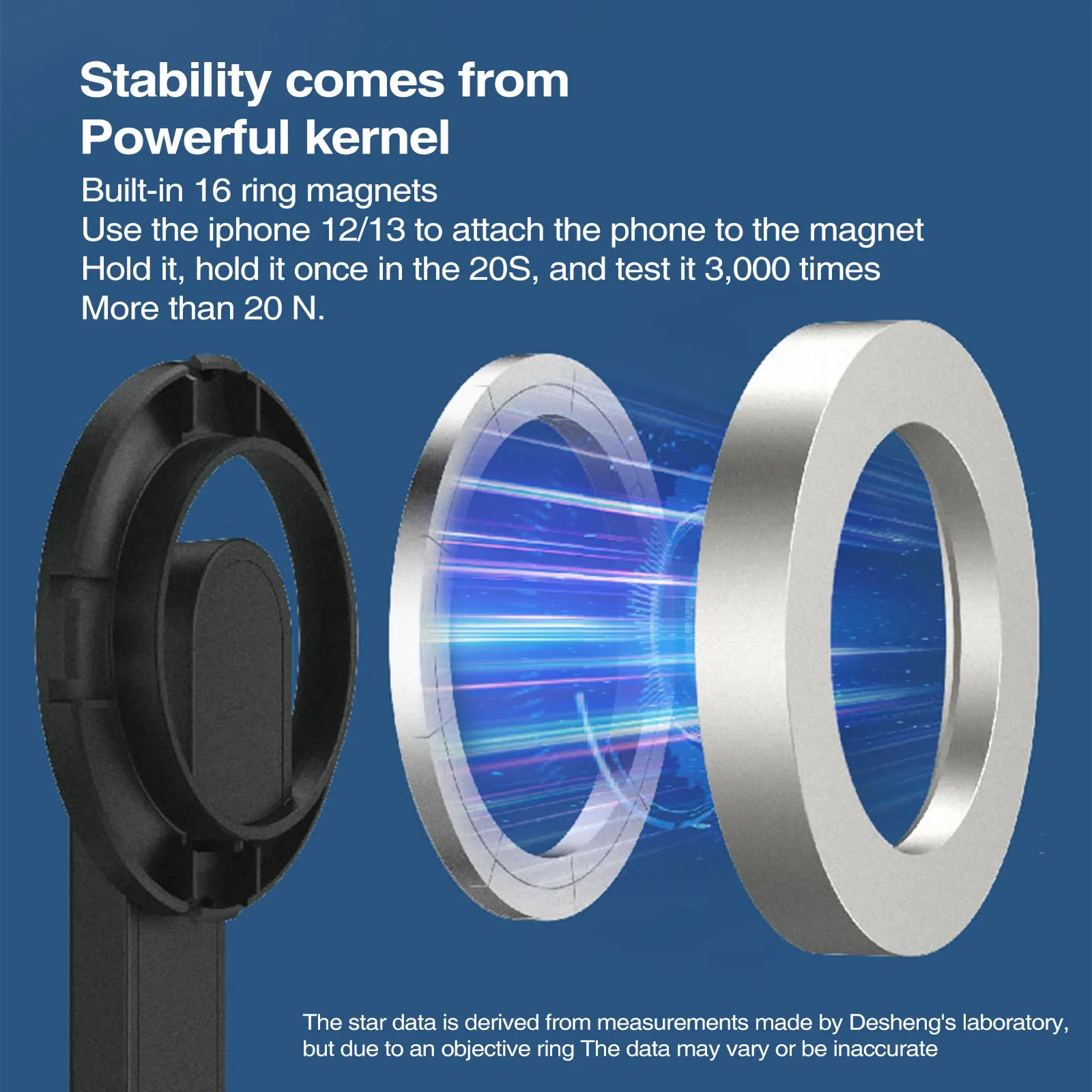 Portable MagSafe Tripod Stick w/32ft Remote Tool-Free Phone Mount for iOS/Android 1/4"-20 Accessory Base (3M Ring Included)