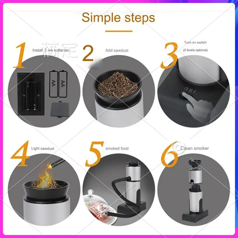 NEW-Handheld Smudging Machine Cuisine Smoky Steak Smoker Portable Kitchen Infuser Easy Install Easy To Use SK303
NEW-Handheld Smudging Machine Cuisine Smoky Steak Smoker Portable Kitchen Infuser Easy Install Easy To Use SK303