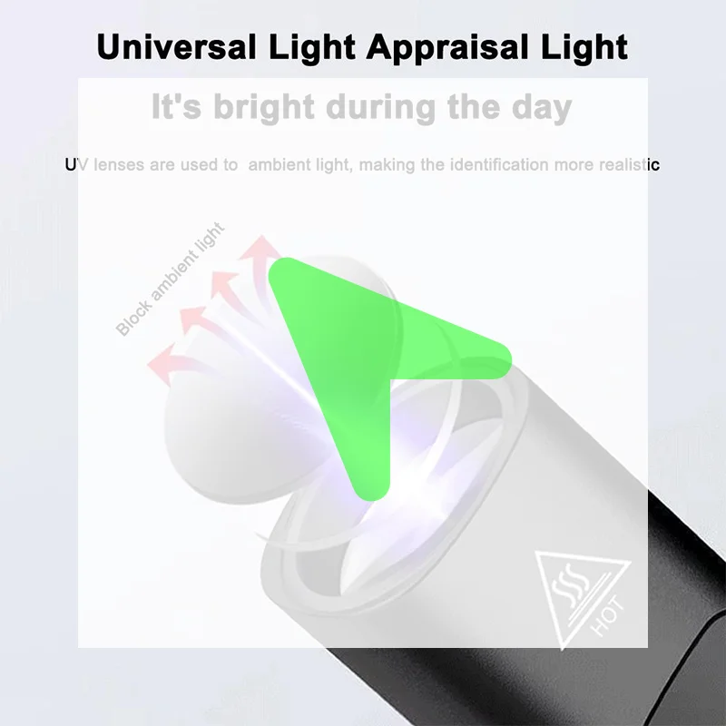 Ultraviolet Light Vegetable Testing Lamp Money Detector Lamp Portable LED UV Light
Ultraviolet Light Vegetable Testing Lamp Money Detector Lamp Portable LED UV Light