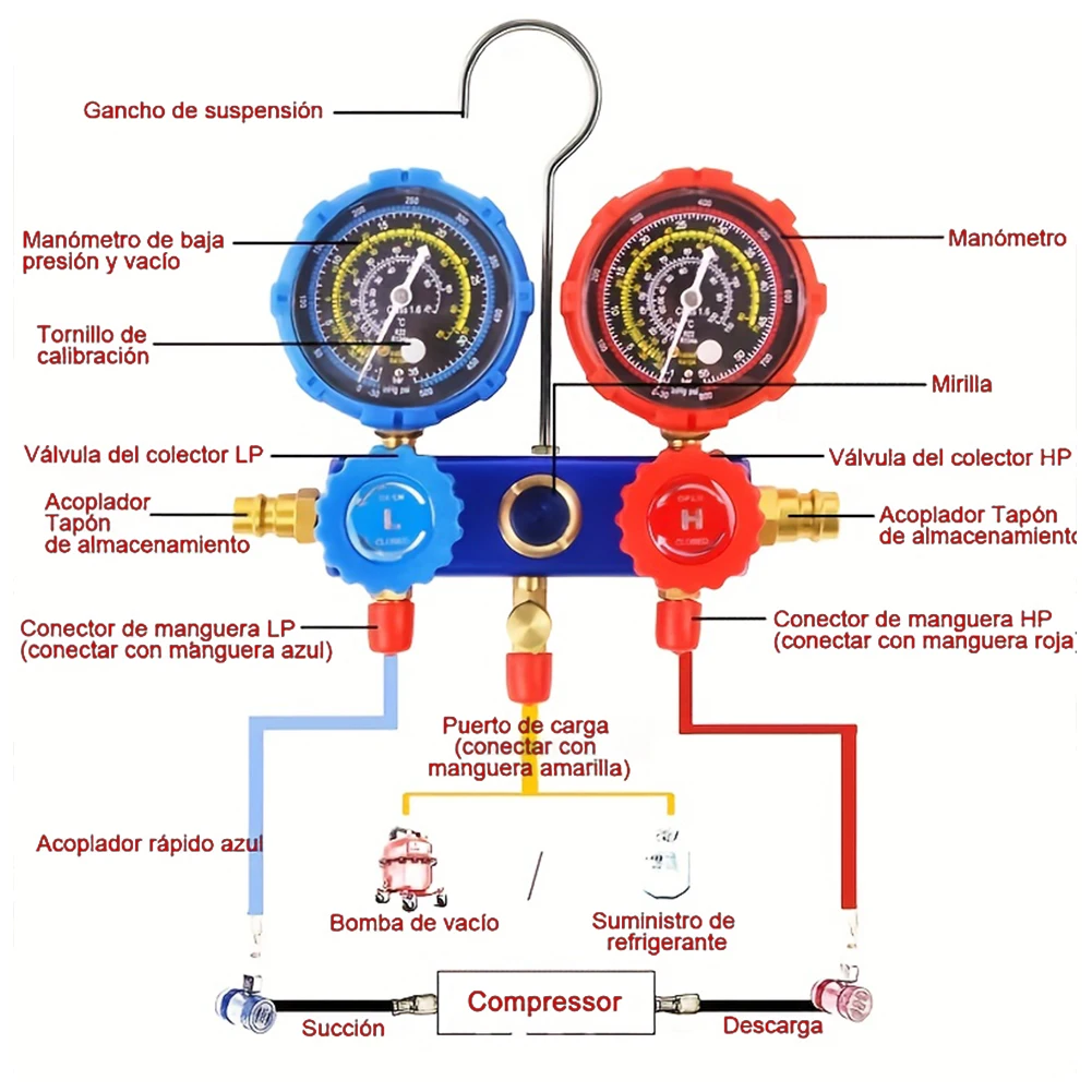 3 Way AC Manifold Gauge Set AC Diagnostic Manifold Gauge Set Automotive AC Gauge Set for R22 R134A R410 Refrigerant