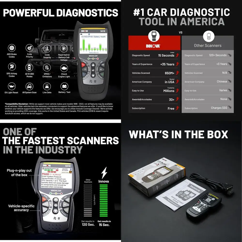 5410 Всесистемный диагностический сканер OBD2 для легковых автомобилей и грузовиков — инструменты автомобильного сканирования для двигателя, ABS, SRS и передачи, синий
5410 Всесистемный диагностический сканер OBD2 для легковых автомобилей и грузовиков — инструменты автомобильного сканирования для двигателя, ABS, SRS и передачи, синий