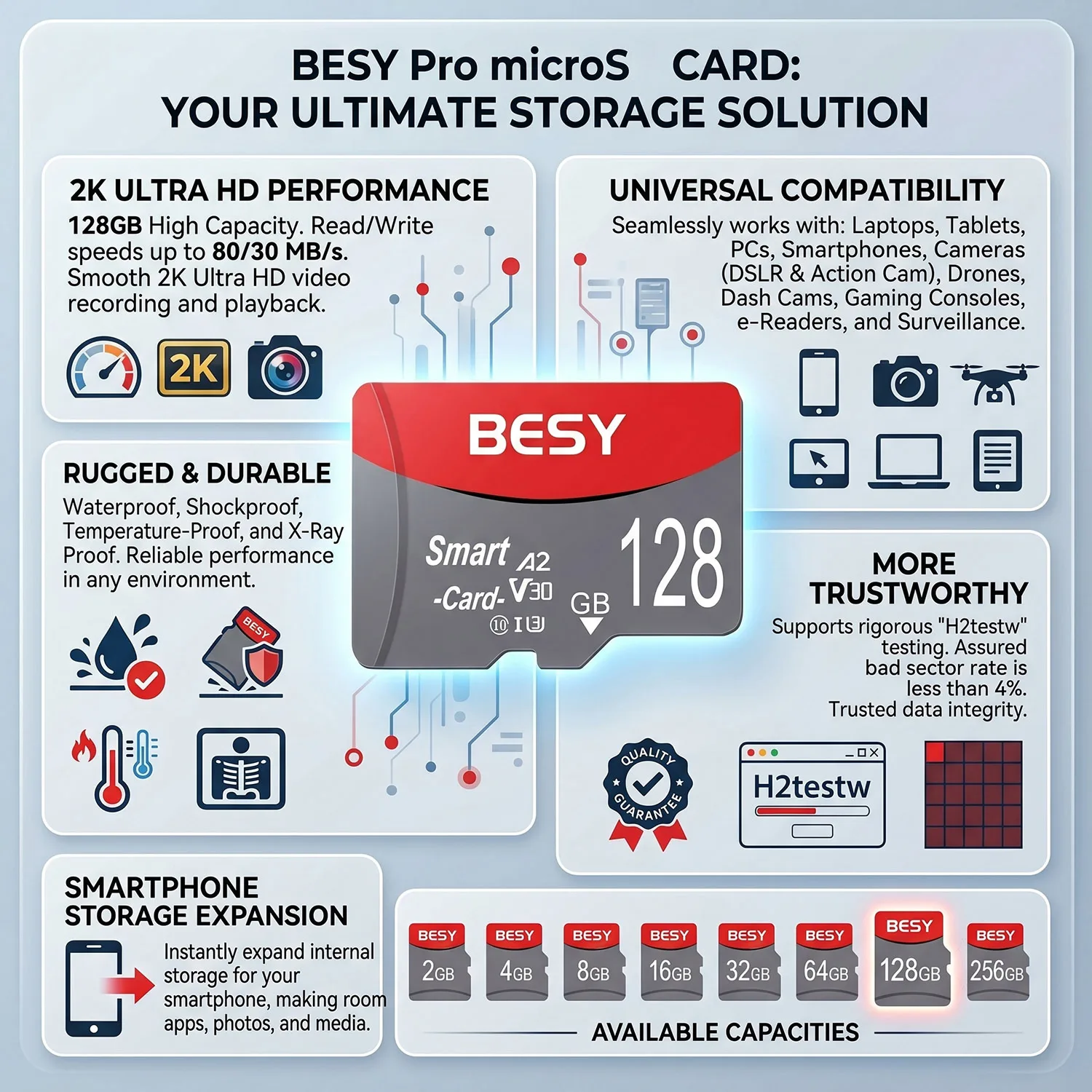 Memory cards 128GB 64GB 32GB high speed flash card 16GB memory micro TF/SD Cards for Tablet/camera/mobile phone
Memory cards 128GB 64GB 32GB high speed flash card 16GB memory micro TF/SD Cards for Tablet/camera/mobile phone