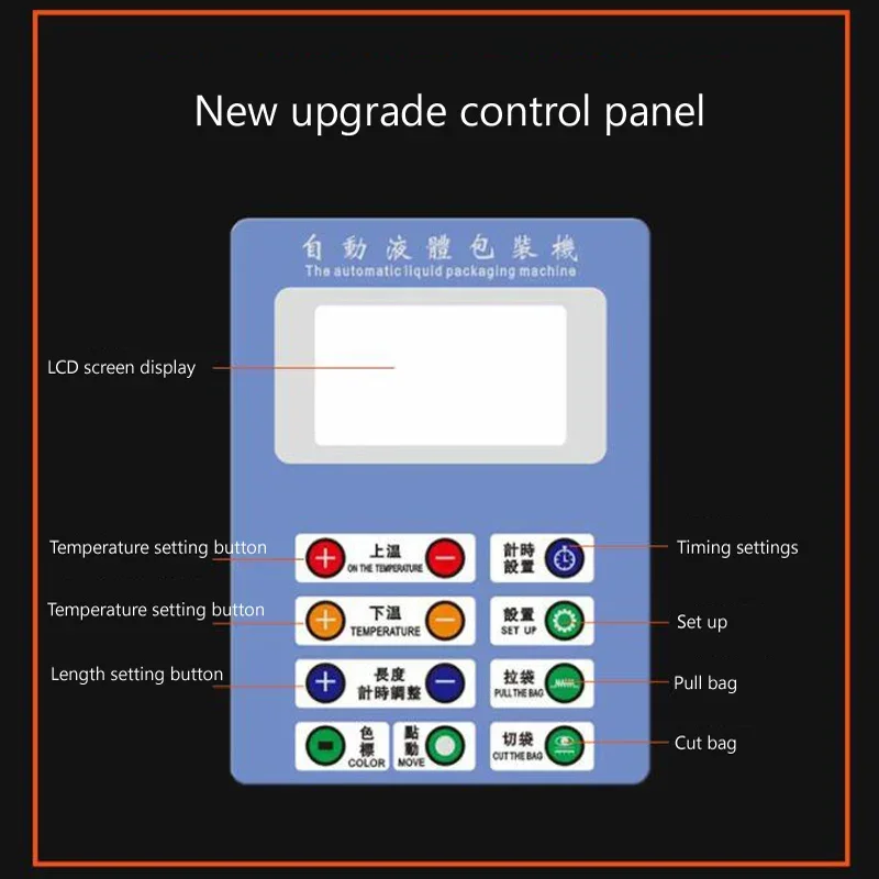 Автоматическая машина для розлива и упаковки жидкого соуса, сока, масла в пакеты-саше с палочкой-дозатором
Автоматическая машина для розлива и упаковки жидкого соуса, сока, масла в пакеты-саше с палочкой-дозатором