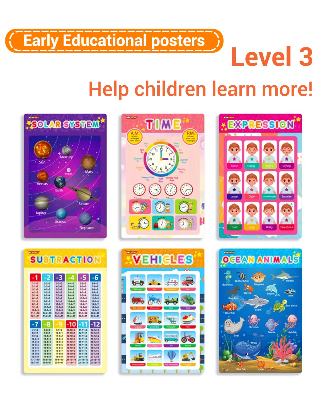 Alphabet Learning Posters for Preschool Kindergarten -.Level 3 English Learning PosterKids Room Decor for Early Learning
Alphabet Learning Posters for Preschool Kindergarten -.Level 3 English Learning PosterKids Room Decor for Early Learning