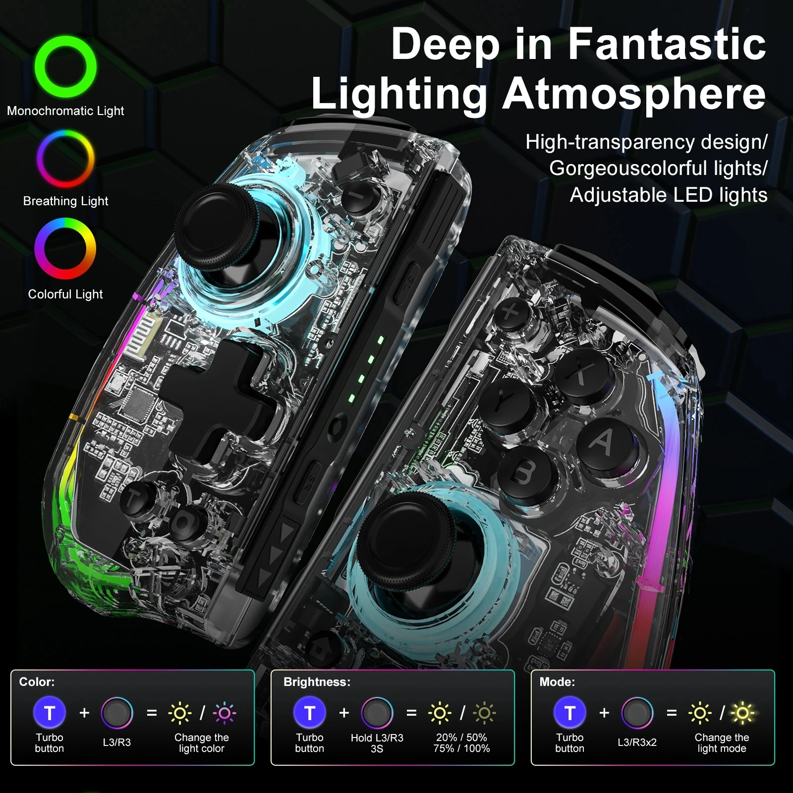 Новинка, аналоговая палка IINE Elite Plus Joypad ALPS, без дэдзона, без дрифтинга со штативом, совместима с фотографиями, Nintendo Swtich/Lite/OLED
Новинка, аналоговая палка IINE Elite Plus Joypad ALPS, без дэдзона, без дрифтинга со штативом, совместима с фотографиями, Nintendo Swtich/Lite/OLED