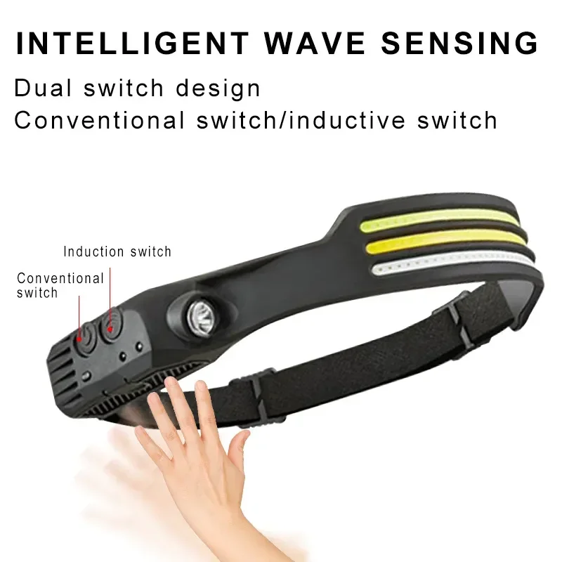 USB Rechargeable Torch Induction Headlamp COB LED Sensor Lamp Built-in Battery Flashlight 5 Lighting Modes Headlight
USB Rechargeable Torch Induction Headlamp COB LED Sensor Lamp Built-in Battery Flashlight 5 Lighting Modes Headlight