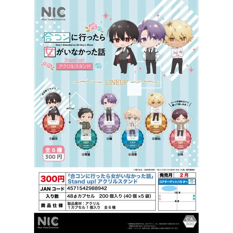 Japan Nic Gashapon Capsule Toy I Went To A Social Gathering But Found No Girls Acrylic Standing Sign Su Fang
Japan Nic Gashapon Capsule Toy I Went To A Social Gathering But Found No Girls Acrylic Standing Sign Su Fang