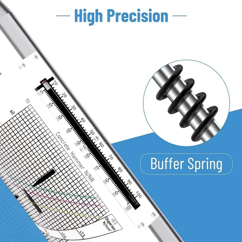 ZC3-A Portable Concrete Rebound Hammer Tester NDT Resiliometer Hammer with English
ZC3-A Portable Concrete Rebound Hammer Tester NDT Resiliometer Hammer with English