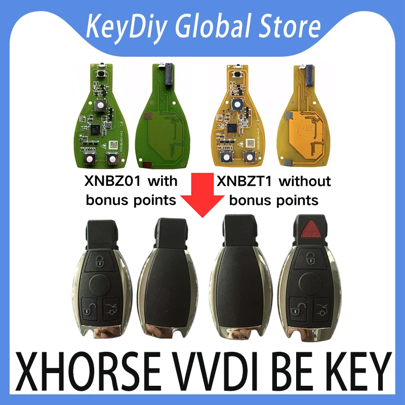 Xhorse VVDI BE Key XNBZ01 XNBZT1 MB BGA NEC PCB Wireless Remote Key Chip Improved Green Board Yellow Board 315MHz 433MHz
Xhorse VVDI BE Key XNBZ01 XNBZT1 MB BGA NEC PCB Wireless Remote Key Chip Improved Green Board Yellow Board 315MHz 433MHz