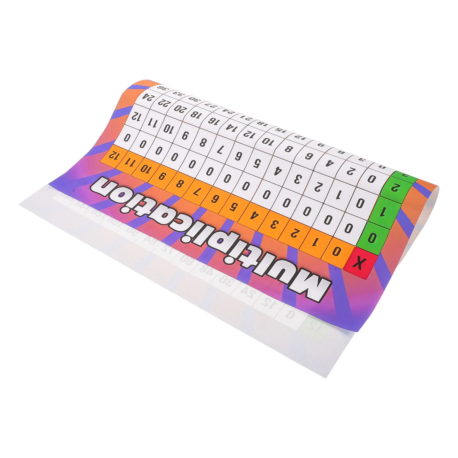 Multiplication Table Poster Large 40x50cm Colorful Math Chart for Classroom Wall Elementary School Posters Math Facts Visual
Multiplication Table Poster Large 40x50cm Colorful Math Chart for Classroom Wall Elementary School Posters Math Facts Visual