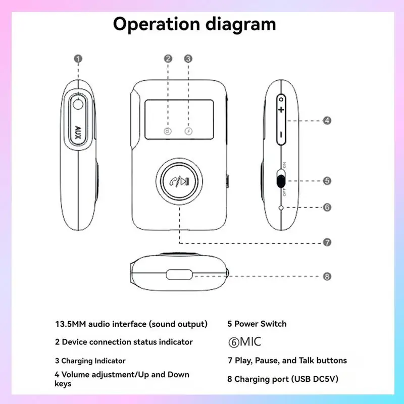 AB25-BT5.3 Bluetooth-Compatible Wireless Audio Receiver Adapter With 3.5Mm AUX Jack Stereo Music Wireless Adapter
AB25-BT5.3 Bluetooth-Compatible Wireless Audio Receiver Adapter With 3.5Mm AUX Jack Stereo Music Wireless Adapter