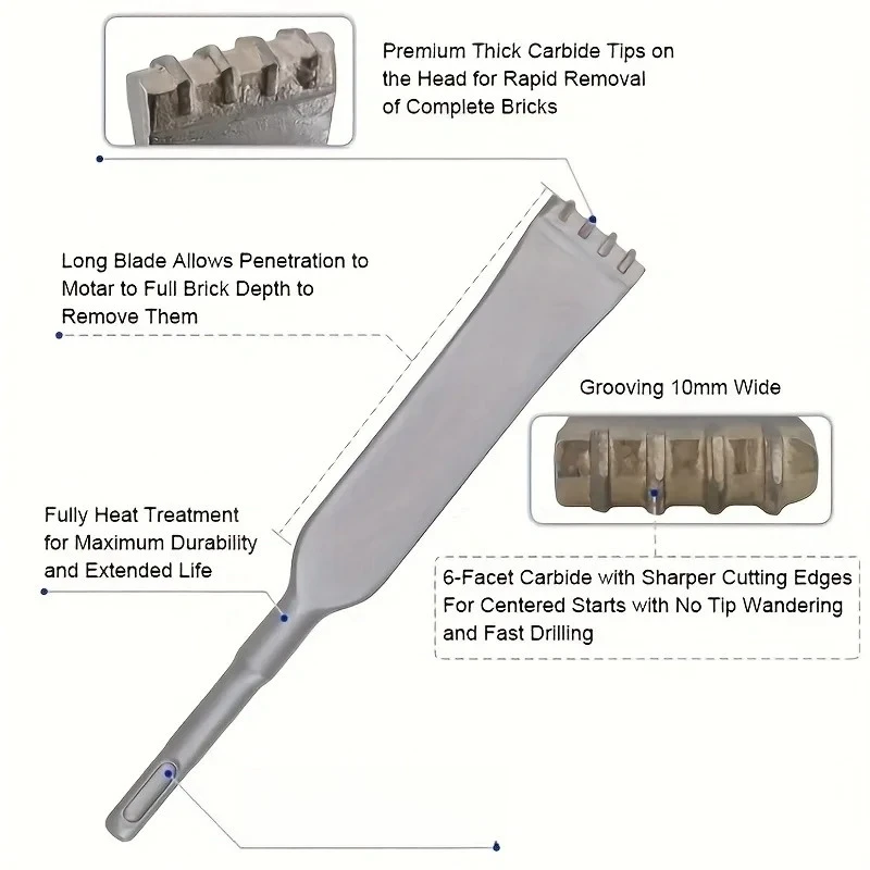 Suitable for SDS Plus Shank Concrete Joint Removal Tool, Thin Disc Shape, 6-Cutter Tipped Design Bric Carbide Mortar Raking Bit
Suitable for SDS Plus Shank Concrete Joint Removal Tool, Thin Disc Shape, 6-Cutter Tipped Design Bric Carbide Mortar Raking Bit