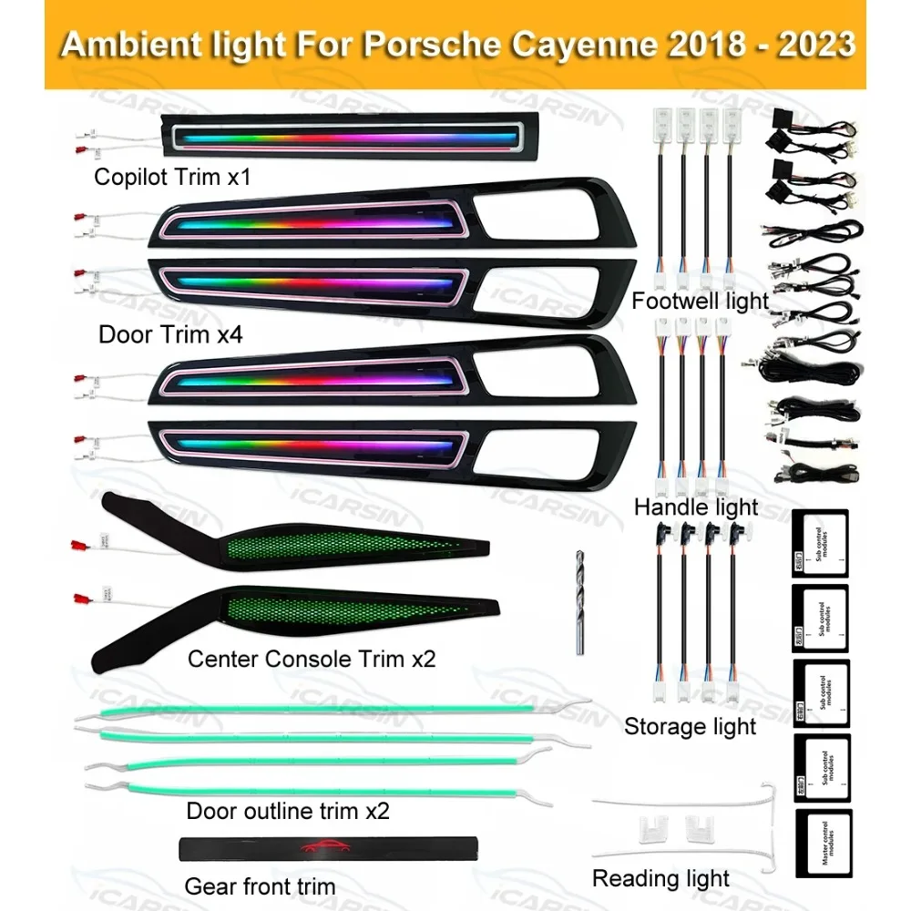 256 цветов Symphony, комплект обновления красочного окружающего освещения для Porsche Cayenne 2018+, внутренняя светодиодная система освещения
256 цветов Symphony, комплект обновления красочного окружающего освещения для Porsche Cayenne 2018+, внутренняя светодиодная система освещения