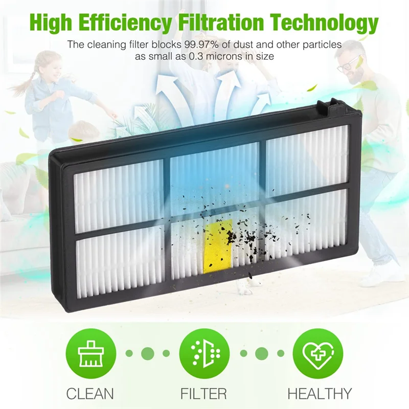 Replacement Parts For Irobot Roomba 800 900 Series 960 980 890 805 880 Roomba Accessories Parts Filters, Brushs Replacement
Replacement Parts For Irobot Roomba 800 900 Series 960 980 890 805 880 Roomba Accessories Parts Filters, Brushs Replacement