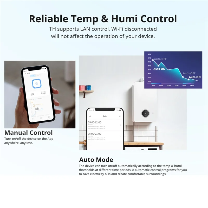 New-TH Elite 20A Smart Temperature Humidity Monitoring Switch LCD Screen Smart Home Automation Modules
New-TH Elite 20A Smart Temperature Humidity Monitoring Switch LCD Screen Smart Home Automation Modules