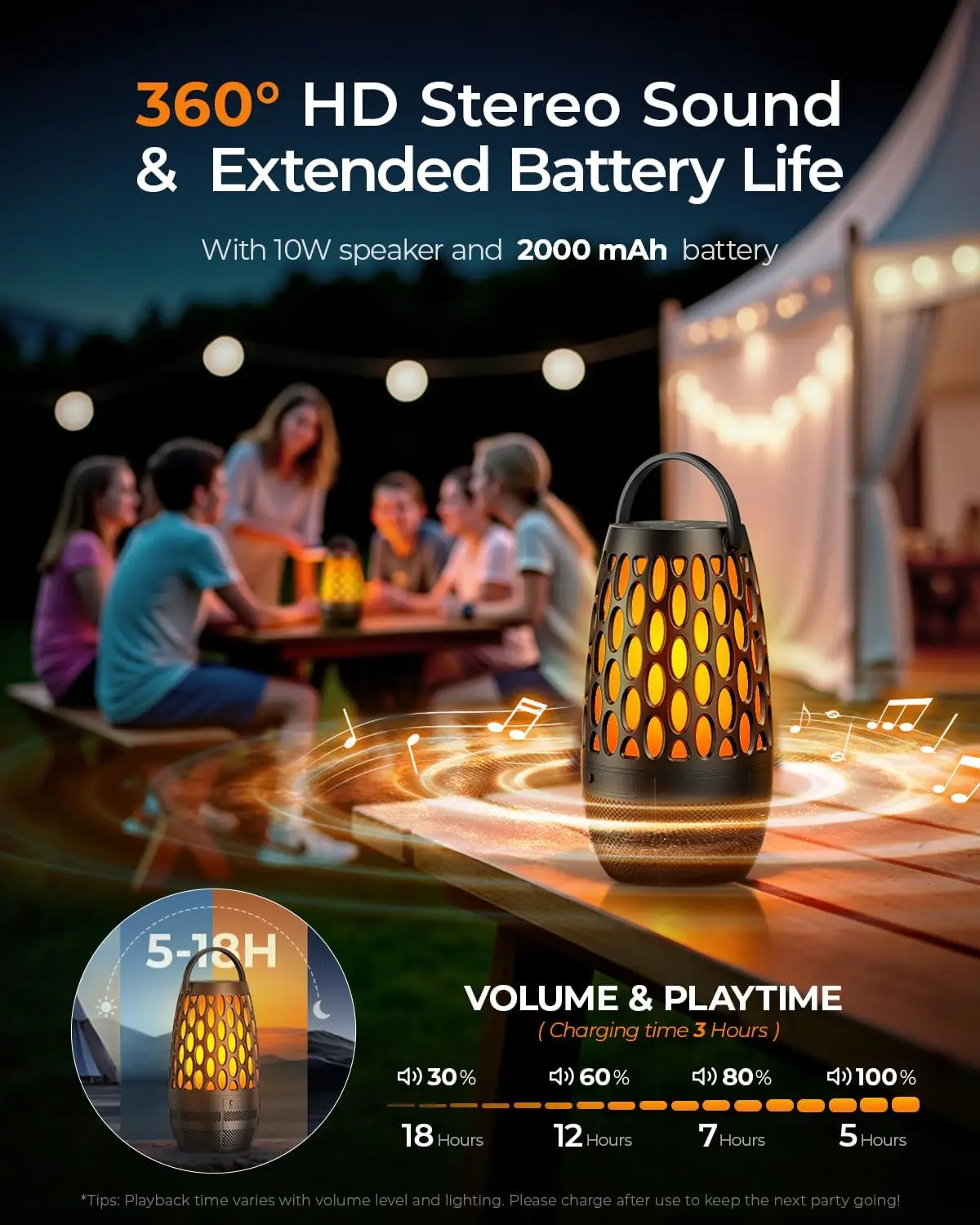 Outdoor Speakers Bluetooth Waterproof IPX6 with Flame Lights, Gadget Gifts for Dad Her Him, Hd Stereo Sound
Outdoor Speakers Bluetooth Waterproof IPX6 with Flame Lights, Gadget Gifts for Dad Her Him, Hd Stereo Sound