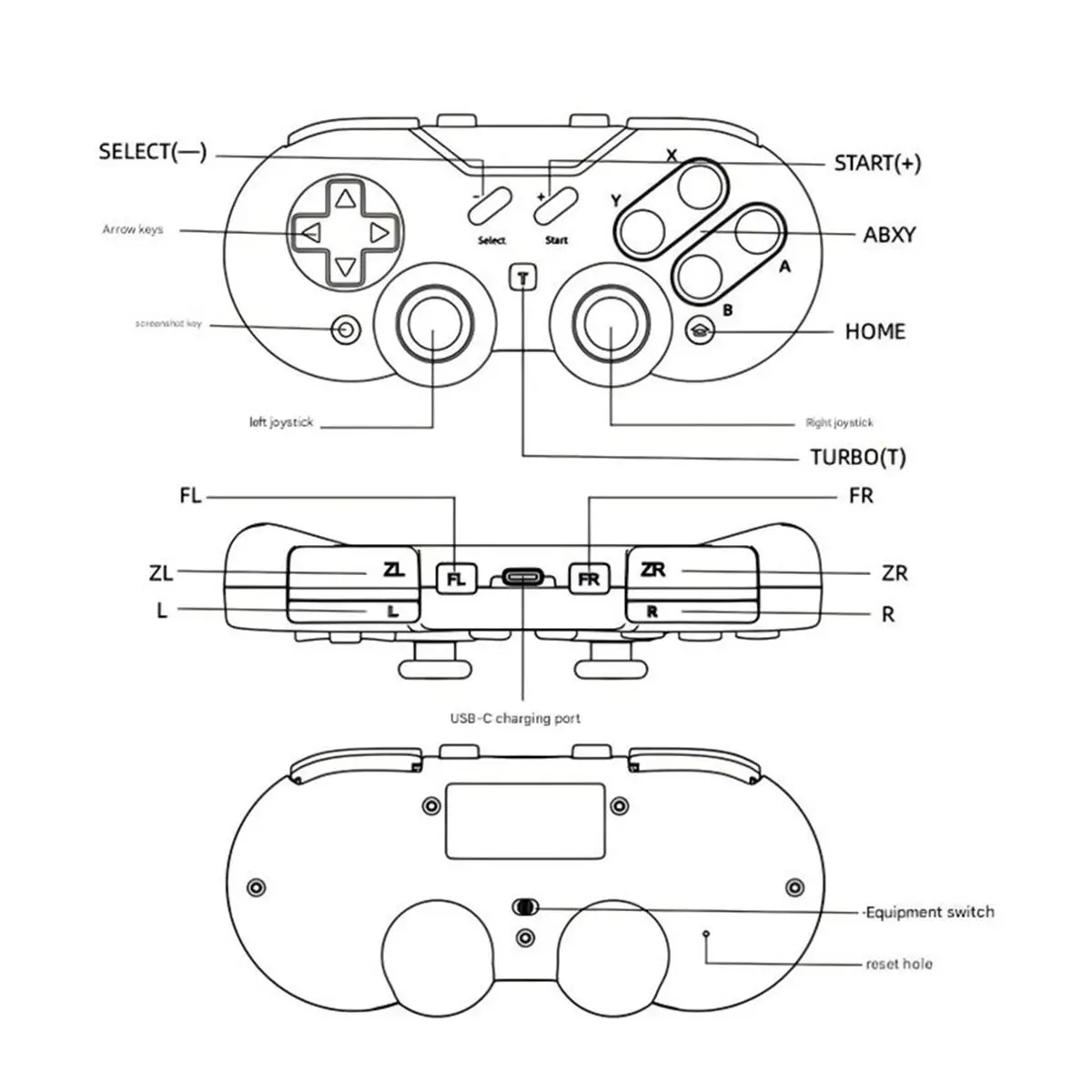 Wireless Bluetooth Gamepad Controller Hall Joystick for Android IOS 2/1 Steam Somatosensory
Wireless Bluetooth Gamepad Controller Hall Joystick for Android IOS 2/1 Steam Somatosensory