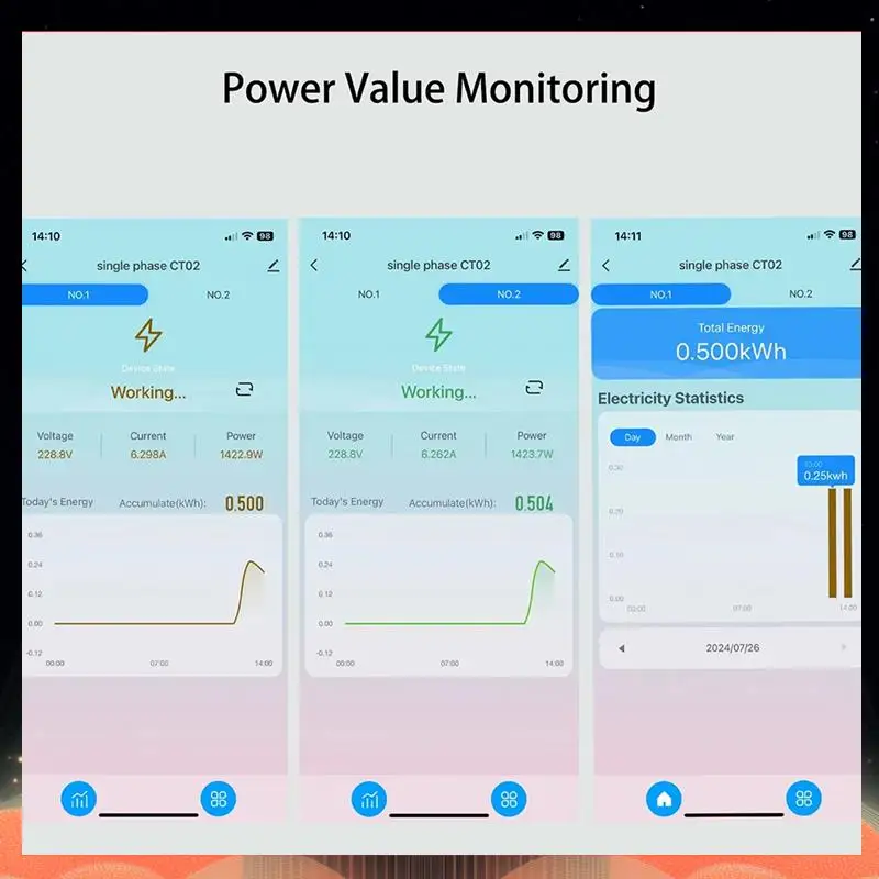 Smart Life WIFI Energy Meter Current Sensor Statistician For Electrical Lighting Solar KWH Monitor 100-240V-TCE
Smart Life WIFI Energy Meter Current Sensor Statistician For Electrical Lighting Solar KWH Monitor 100-240V-TCE