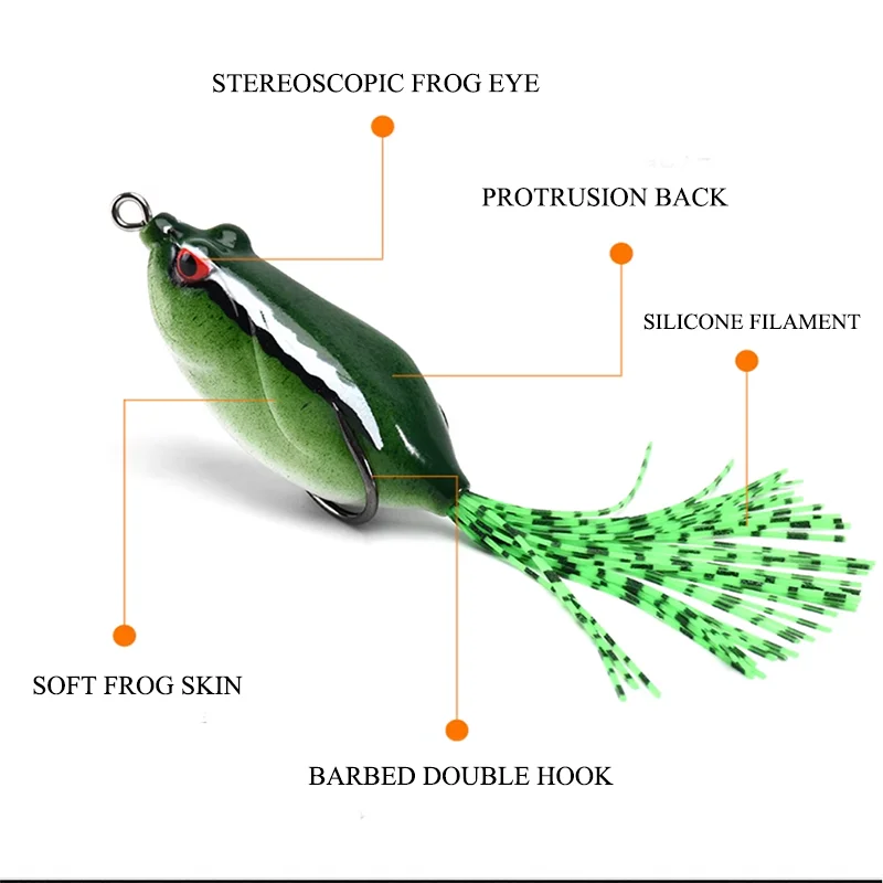 Lutac fishing bait 60mm 16g 7 colors floating frog with 3 d eyes fishing equipment
Lutac fishing bait 60mm 16g 7 colors floating frog with 3 d eyes fishing equipment