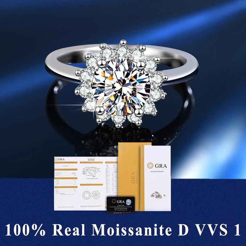 Регулируемая открытая лабораторная фотография, серебро 100% пробы, 1 карат
Регулируемая открытая лабораторная фотография, серебро 100% пробы, 1 карат