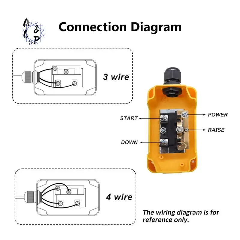 A68P-Свалка с прицепом, переключатель дистанционного управления, водонепроницаемая кнопка, гидравлический насос, подъемник, разгрузочный грузовик
A68P-Свалка с прицепом, переключатель дистанционного управления, водонепроницаемая кнопка, гидравлический насос, подъемник, разгрузочный грузовик