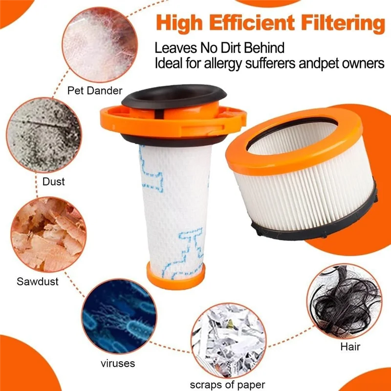 4PCS Vacuum Filter For Rowenta X-FORCE FLEX 9.60 Rh20xx ZR009010 ZR009012 Vacuum Cleaner Parts Efficient Cleaning Accessories
4PCS Vacuum Filter For Rowenta X-FORCE FLEX 9.60 Rh20xx ZR009010 ZR009012 Vacuum Cleaner Parts Efficient Cleaning Accessories