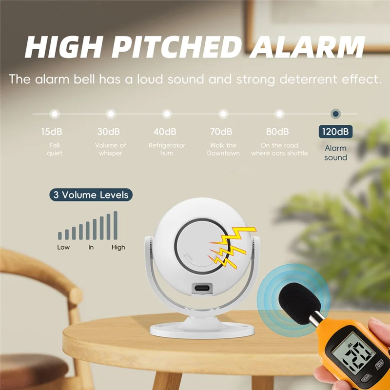 AA08-Внутренняя звуковая и световая инфракрасная сигнализация Индукционный детектор человеческого тела Противоугонная сигнализация Инфракрасный детектор Пульт дистанционного управления
AA08-Внутренняя звуковая и световая инфракрасная сигнализация Индукционный детектор человеческого тела Противоугонная сигнализация Инфракрасный детектор Пульт дистанционного управления