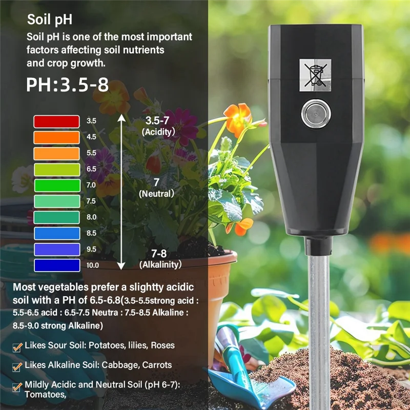 A55F-Soil 2 в 1 PH-метр почвы, тестер влажности, монитор, инструмент для анализа кислотности почвы для садовых растений, зонд 150 мм
A55F-Soil 2 в 1 PH-метр почвы, тестер влажности, монитор, инструмент для анализа кислотности почвы для садовых растений, зонд 150 мм