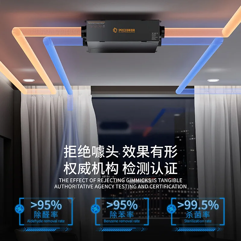 Fresh air system PM2.5purification all-in-one machine Household technology fresh air fanCommercial full heat exchangerVentilator
Fresh air system PM2.5purification all-in-one machine Household technology fresh air fanCommercial full heat exchangerVentilator